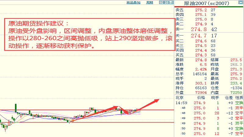一两黄金与白银的换算关系