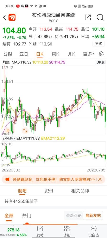 近期油价走势分析，是否会迎来下调？