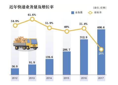 一吨究竟等于多少斤？——一次关于重量单位的探索之旅