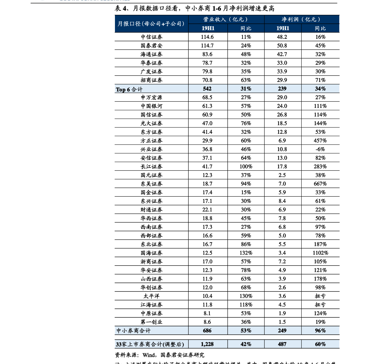 铝型材价格今日报价表，市场动态与价格分析