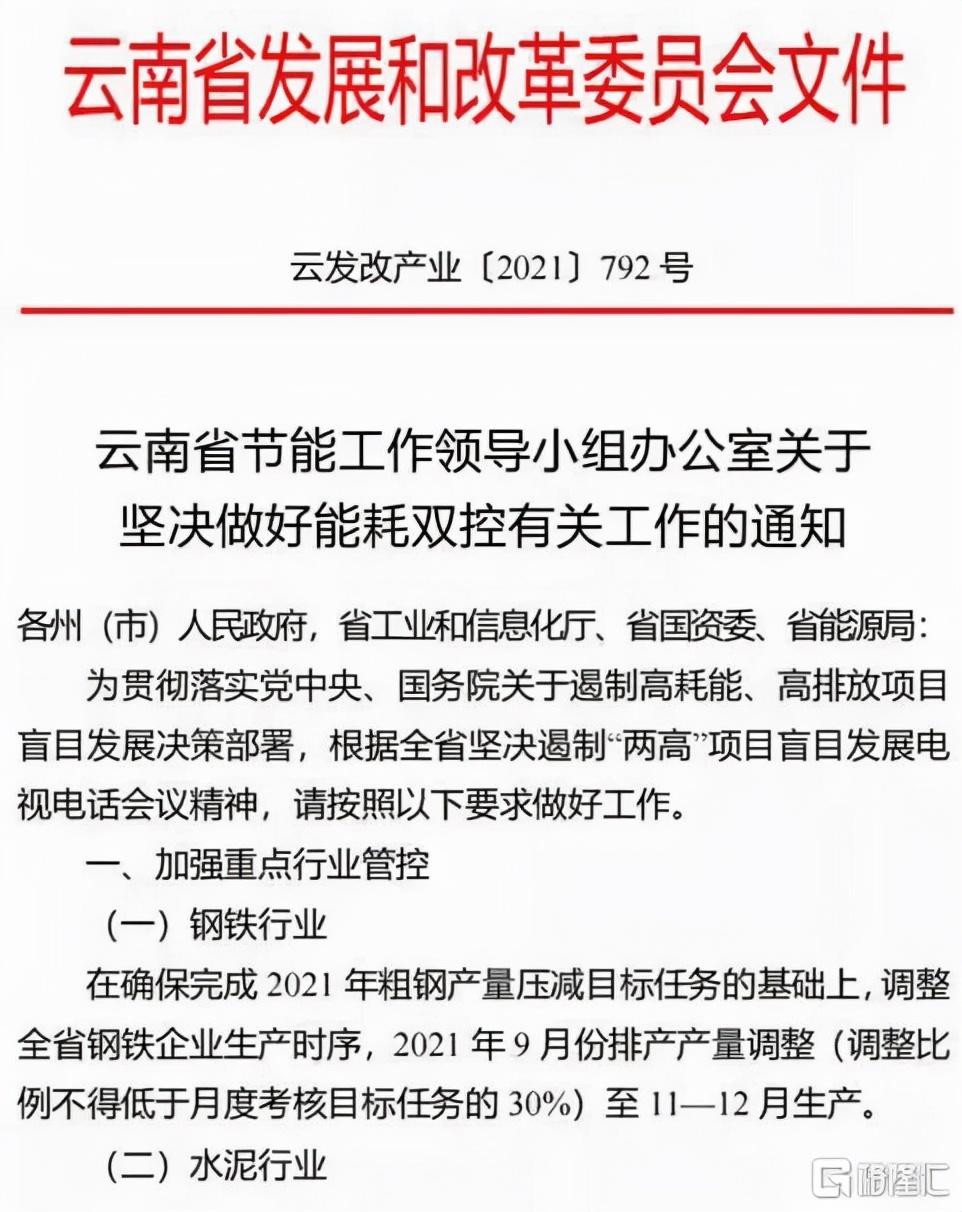 铝价格实时行情分析