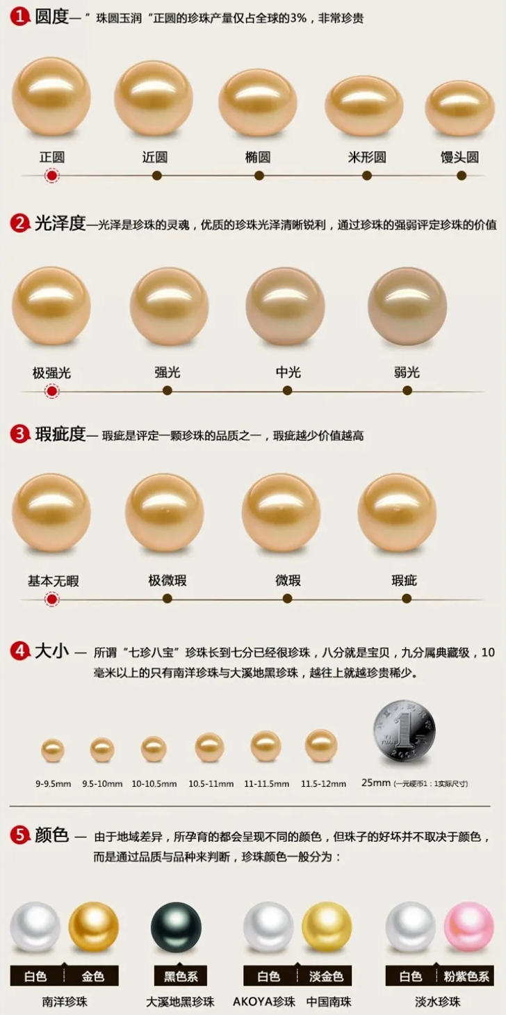 国际会议 第341页