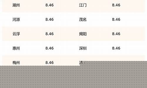 关于我们 第340页