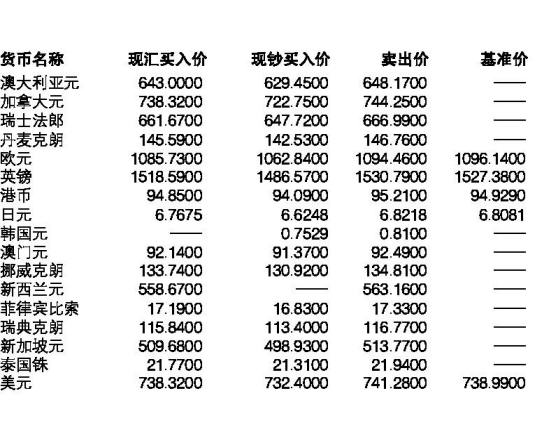 关于我们 第339页