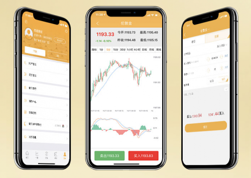 上海贵金属手机交易平台，开启金融新纪元