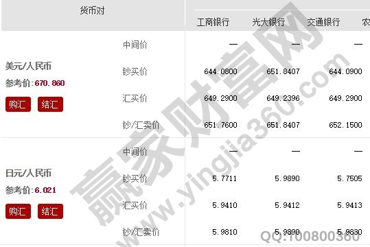 日元汇率对人民币换算的影响与解析