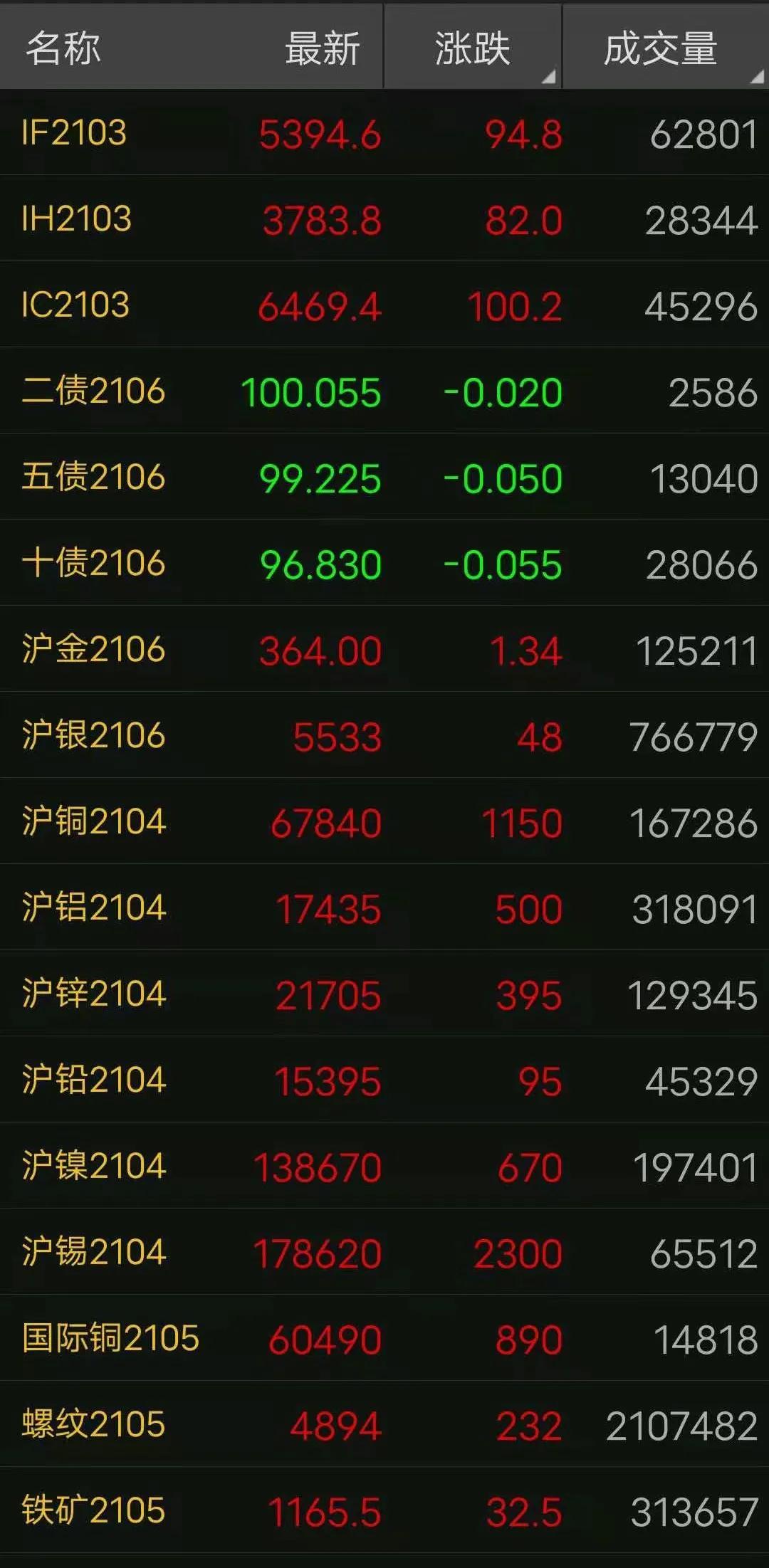 纸铜价多少钱一斤？市场行情与价格波动分析