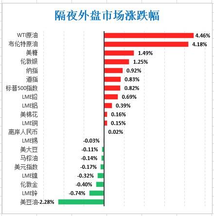 长江有色金属现货行情深度解析