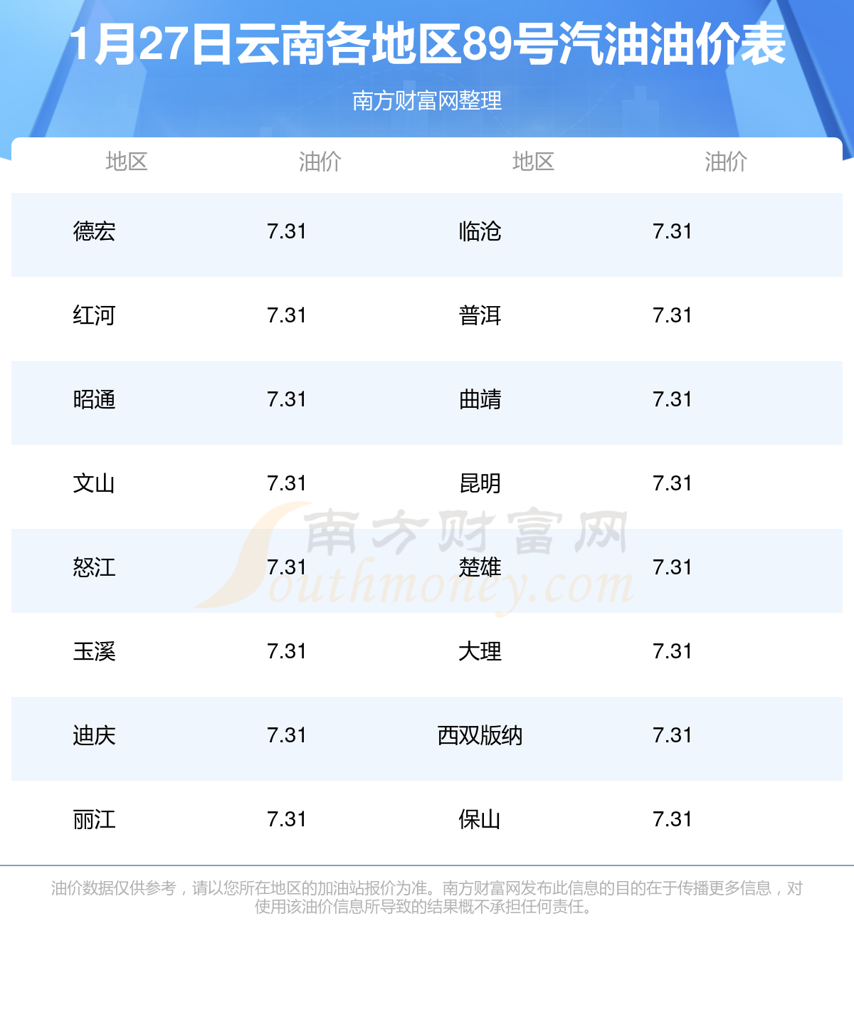 希望这两个关键词符合您的需求 第13页