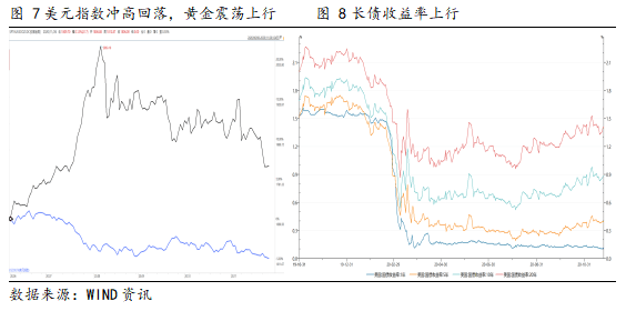 香港股市最新行情分析