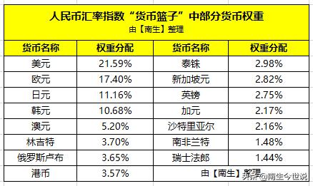 英镑兑人民币实时汇率走势分析