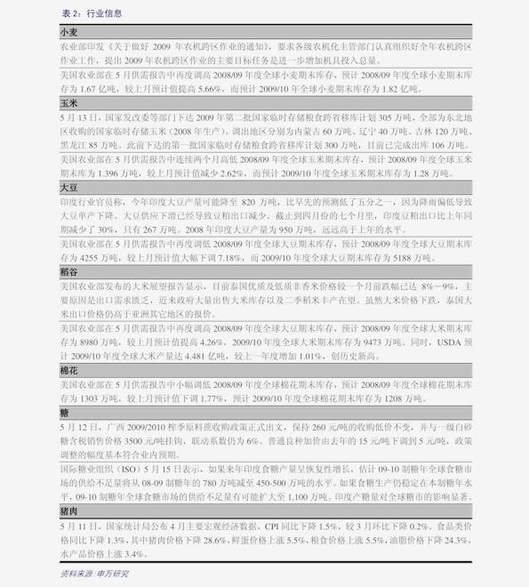黄金金条价格查询，市场动态与投资策略