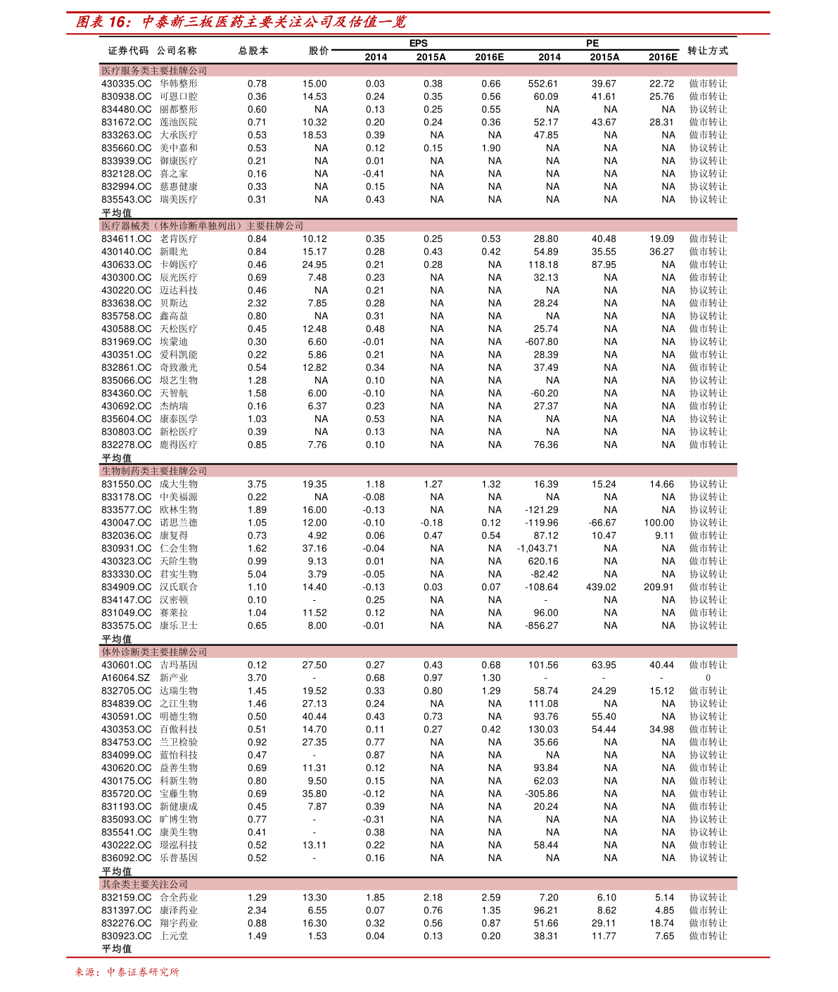 当前9999金条价格一克多少？市场行情分析