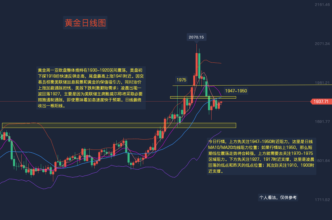 深度解析 第6页