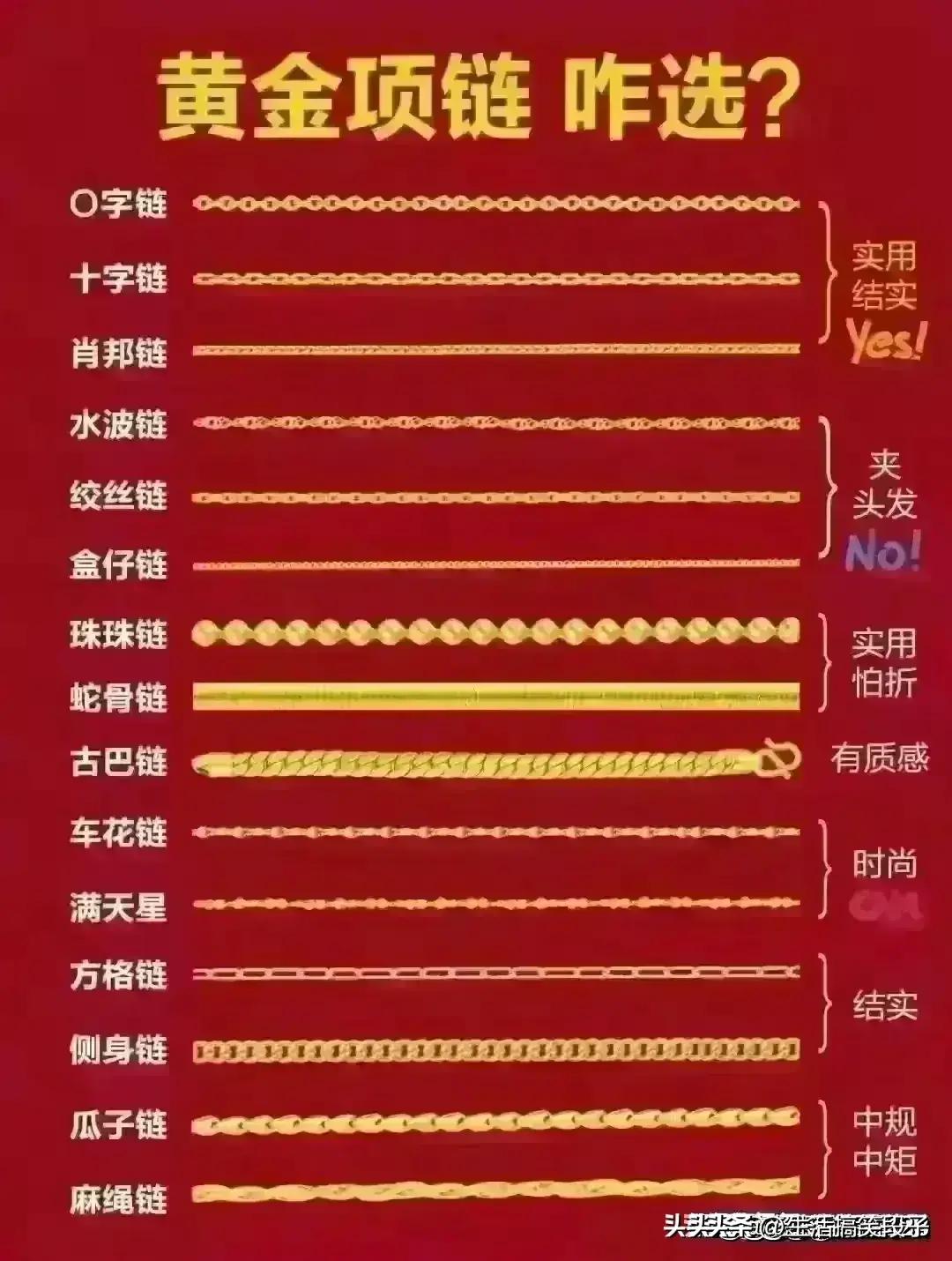 国际金价罕见大暴跌，市场影响与未来展望