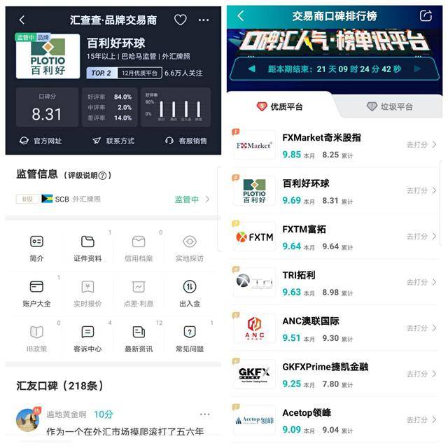 选择最佳伦敦金交易平台，如何找到适合自己的平台