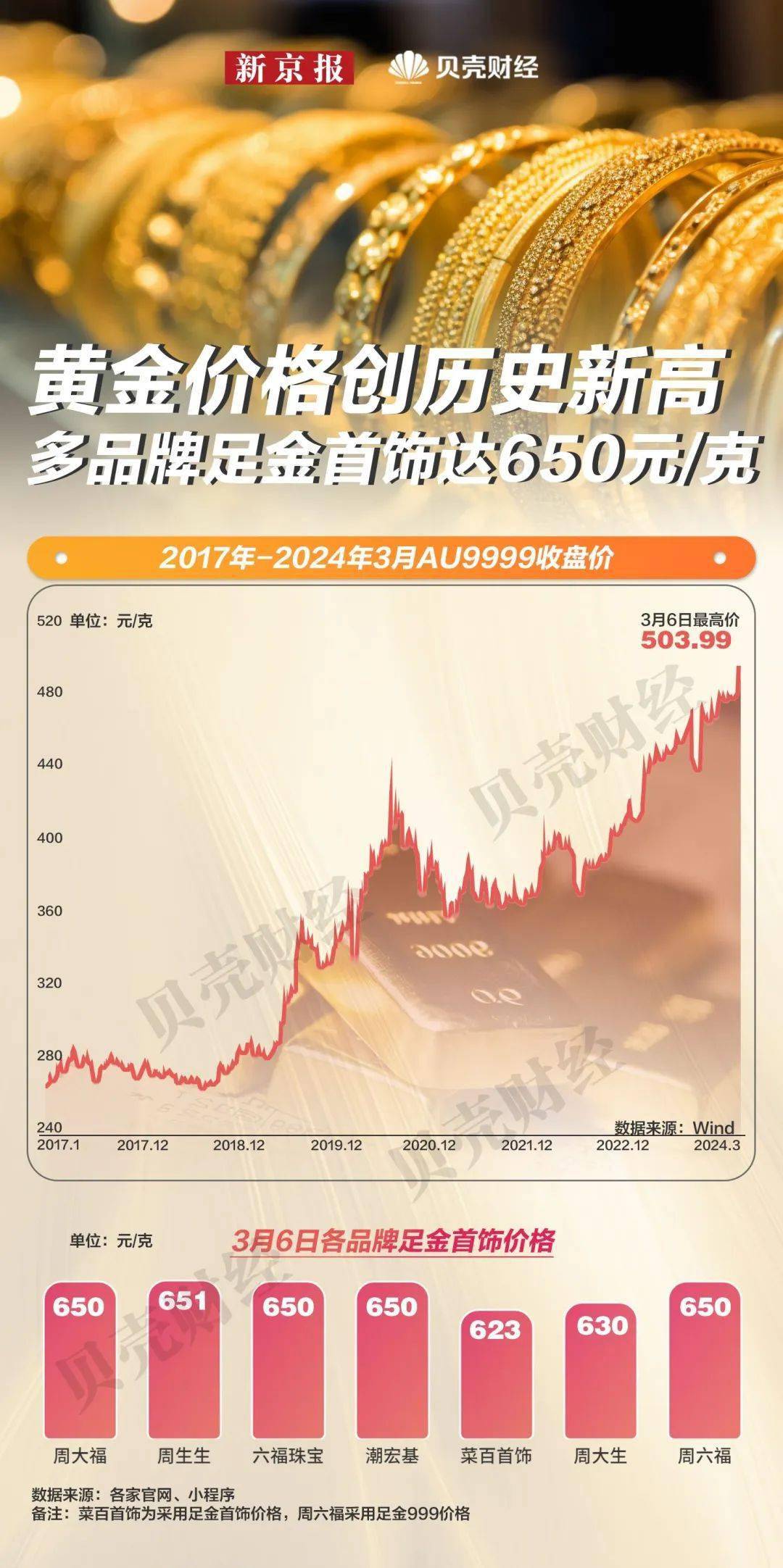 赤峰黄金股票代码，投资者的黄金机会