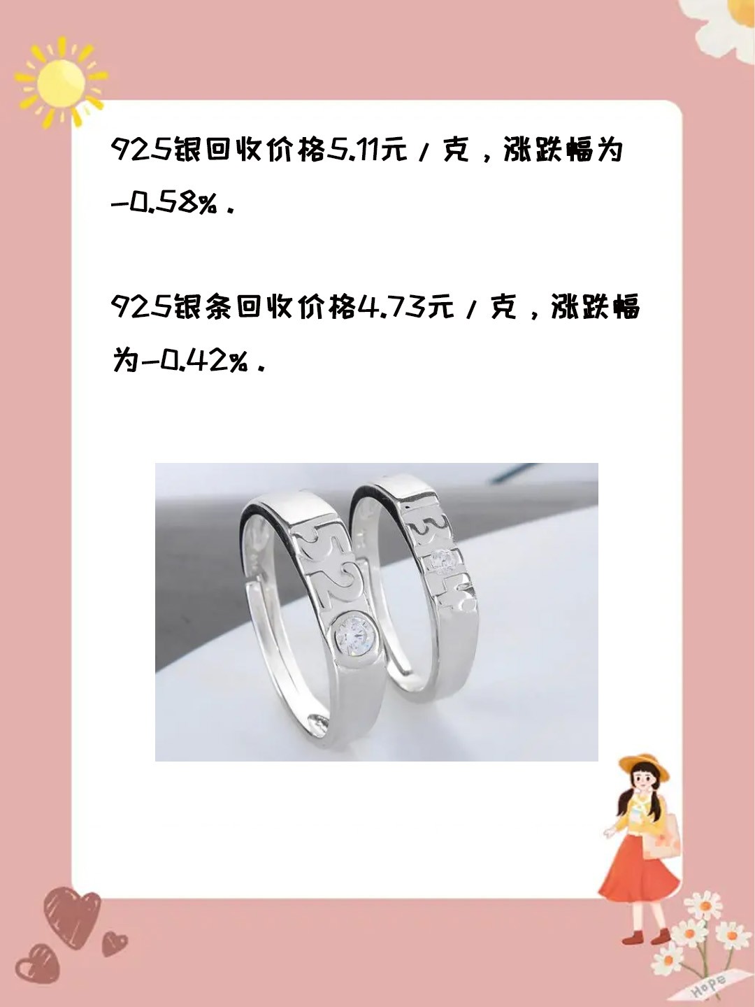 今日925银价格走势分析