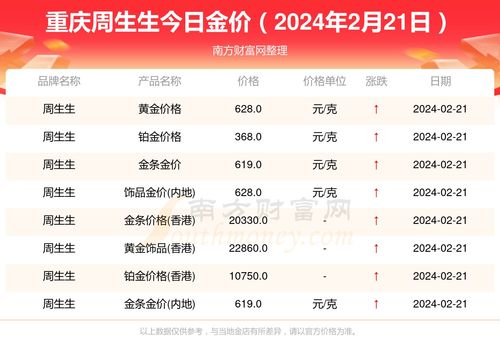香港六彩开奖号码揭秘与回顾—20XX年精彩瞬间解析篇（含分析）2021年香港港六 彩开奖号码四不像了