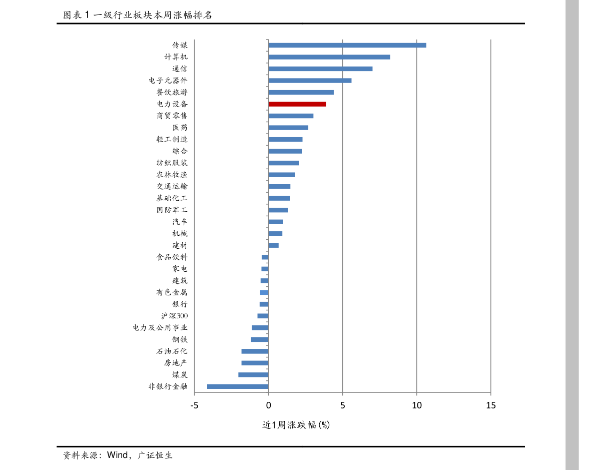 沈阳黄金回收价格分析