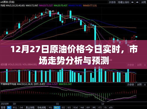原油市场动态，今日最新实时价格分析