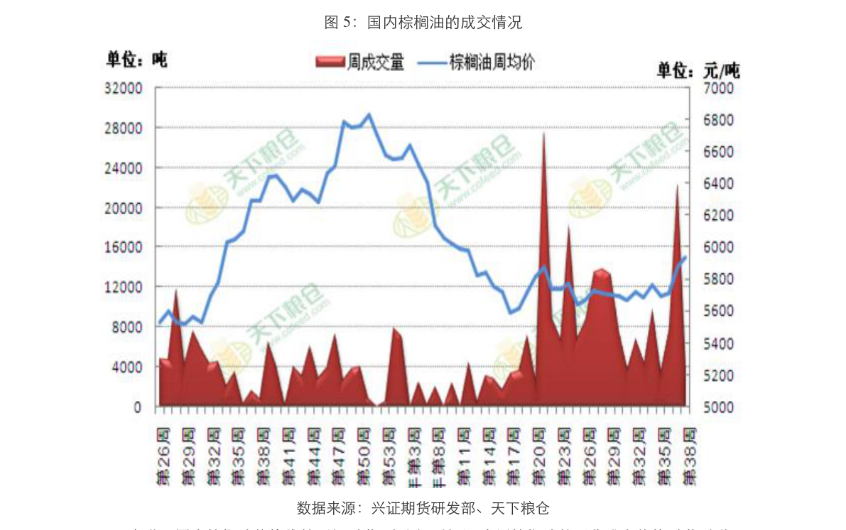 2021年油价调整一览表，市场动态与油价走势分析