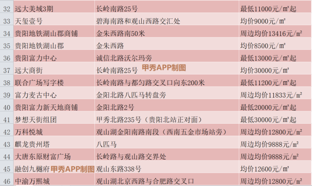 当前是否适合出售钯金的考量分析