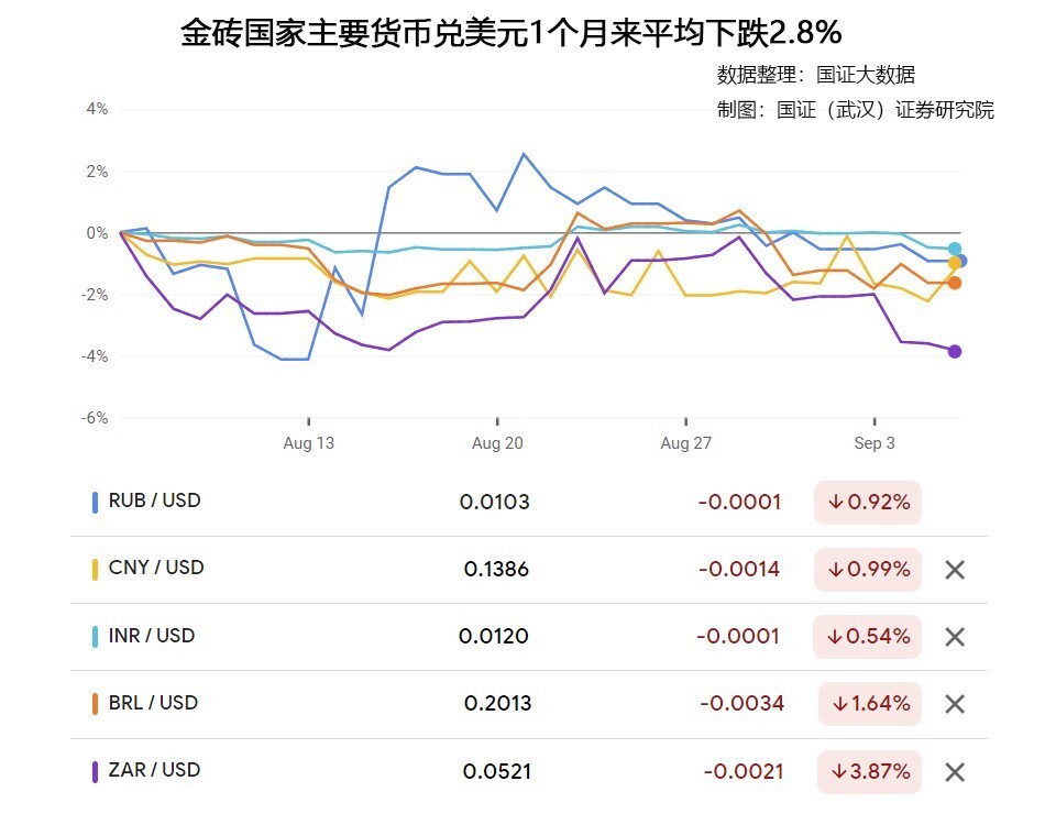 关于我们 第327页