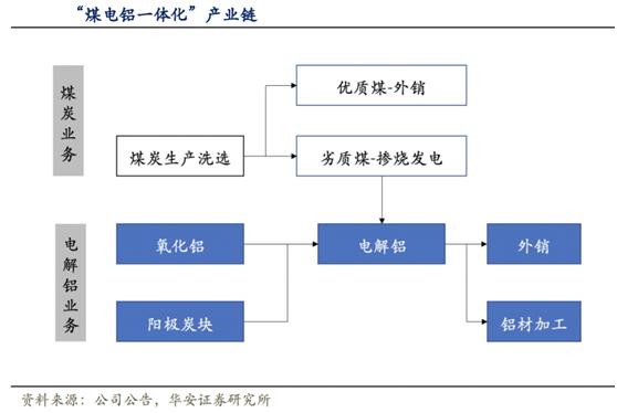 动力煤价格最新行情分析
