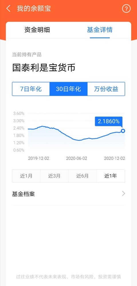 投资黄金，风险与收益的权衡
