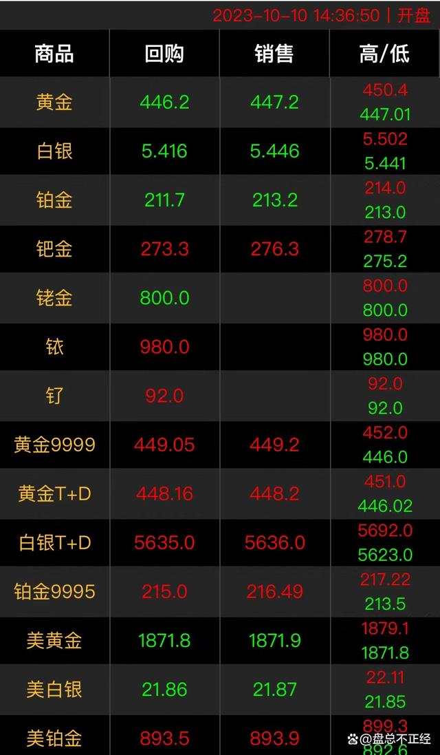 翻译润色 第320页