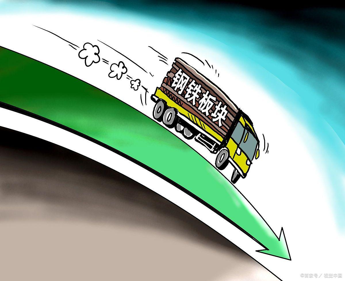 国际金属期货行情走势分析