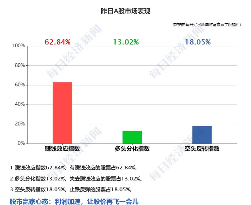 期货公司查询平台，一站式服务与便捷的交易体验