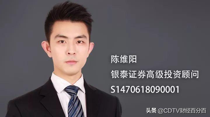 黄金投资指南