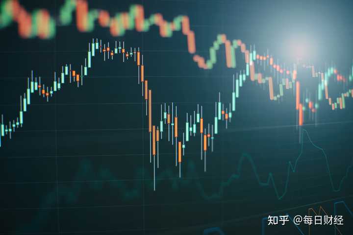 期货行情软件推荐，如何选择适合自己的交易工具