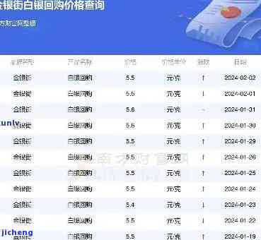 白银价格实时更新，一克白银现在多少钱？