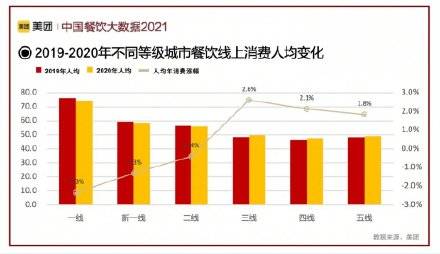 教你看初盘大小球数据，掌握足球赛事分析的必备技巧