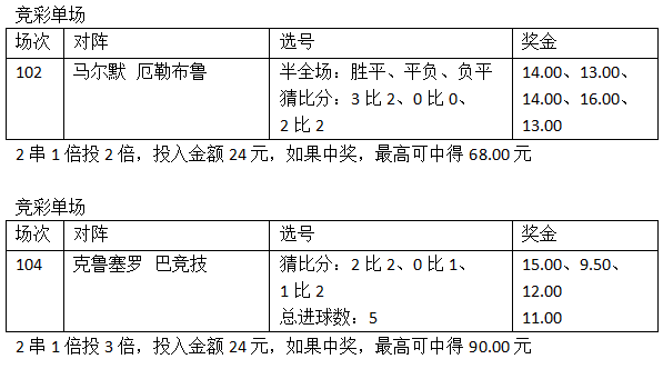 竞彩网首页彩客——探索数字时代的彩票新体验