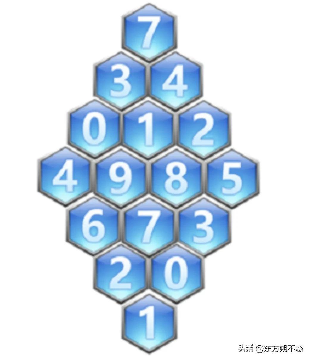 揭秘明天3D开奖号码字谜