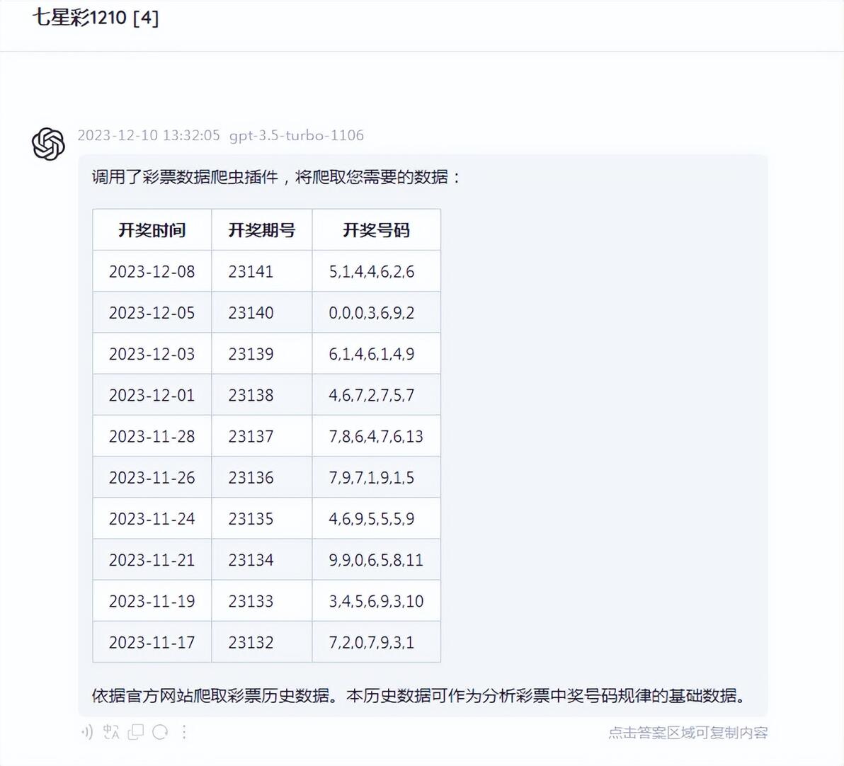 彩宝贝网七星彩专家杀号解析
