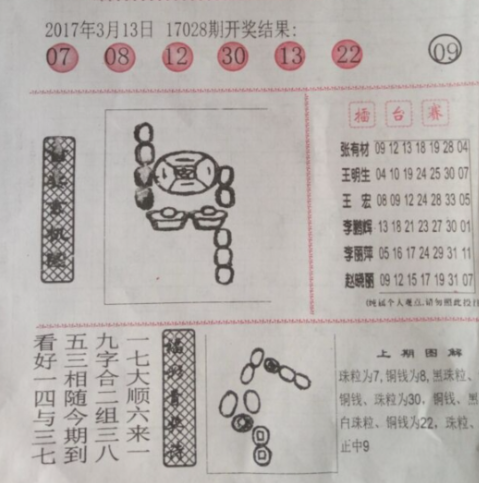 双色球字谜解释总汇