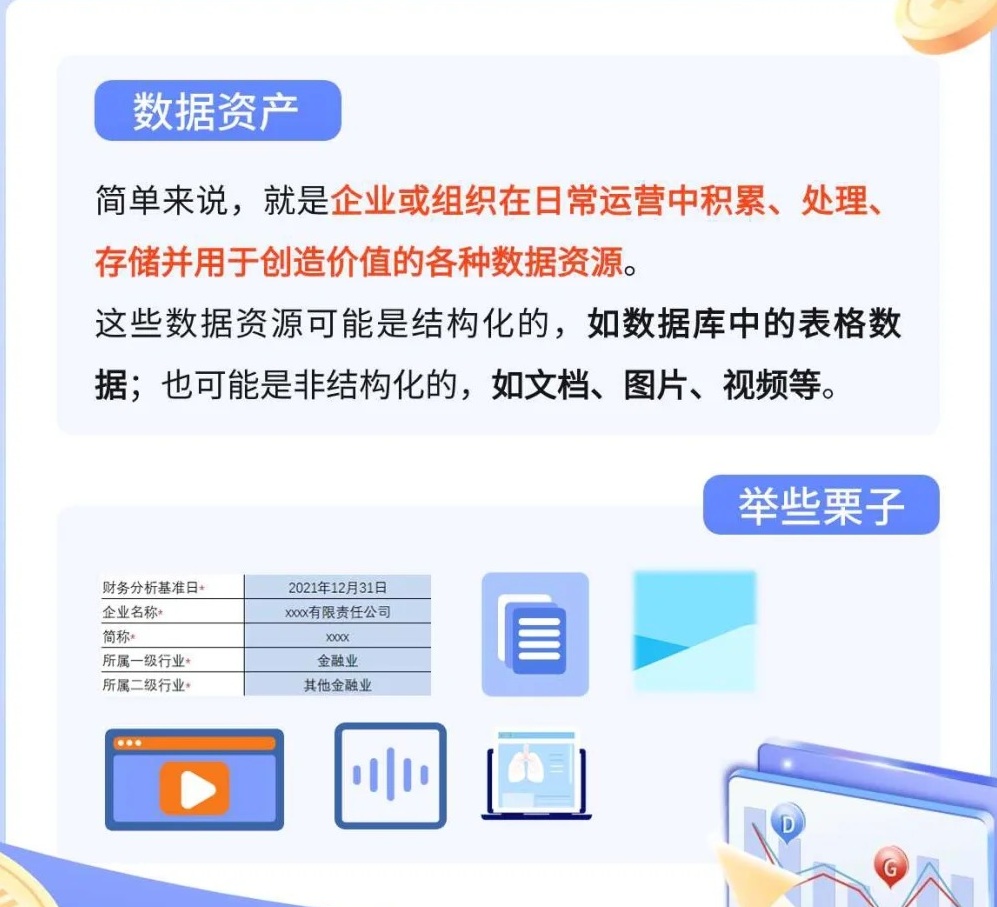 号码估价查询，了解你的数字资产价值