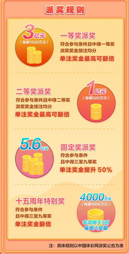 揭秘超级大乐图透开奖结果，一场数字与幸运的奇妙邂逅
