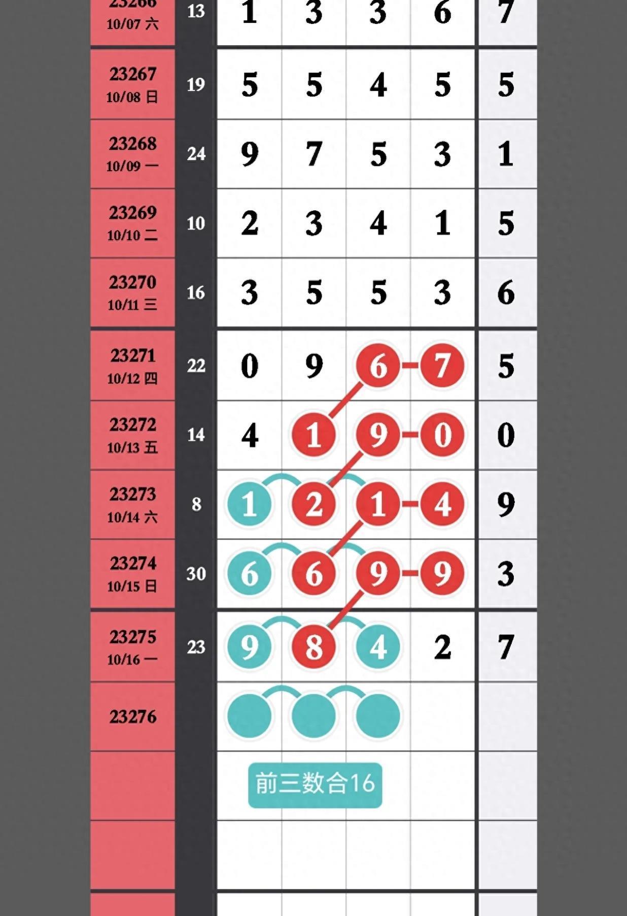 中国体彩网排列3，探索数字背后的幸运与智慧