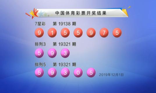 周五七星彩历史开奖结果全解析
