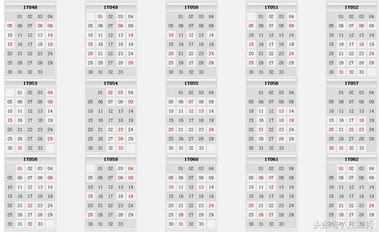 双色球第五期开奖号码揭晓，彩民期待与幸运的碰撞