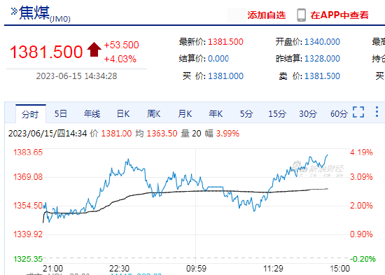 彩票走势网126，解析与预测的奥秘