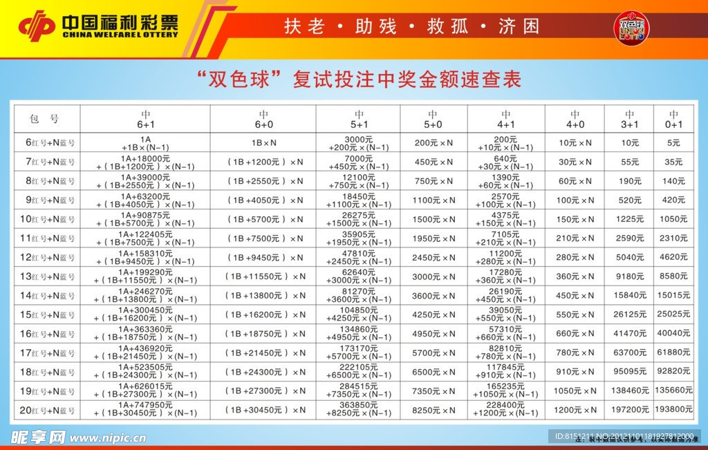 翻译润色 第307页