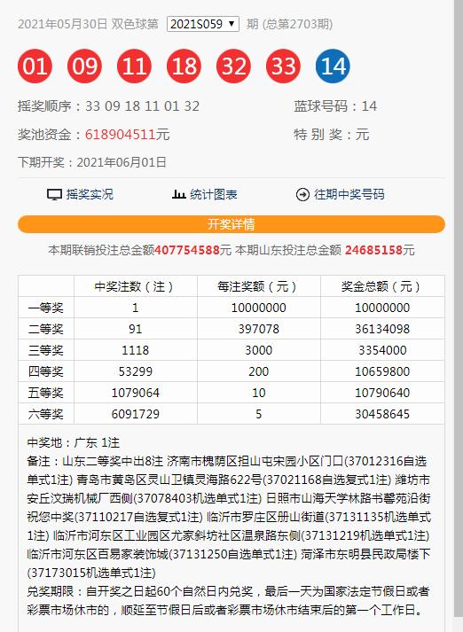 双色球91期晒票盛况