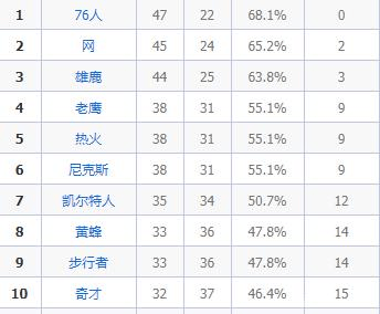 下期足彩14场胜负彩比赛对阵表深度解析